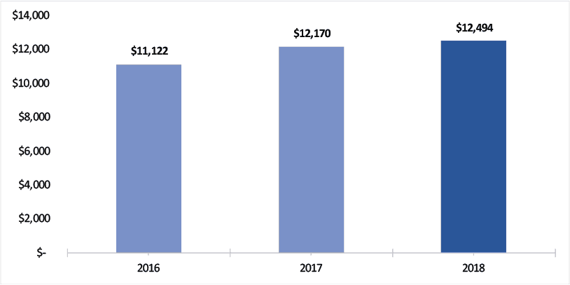 Highlights | Investor Relations | Spectra Systems